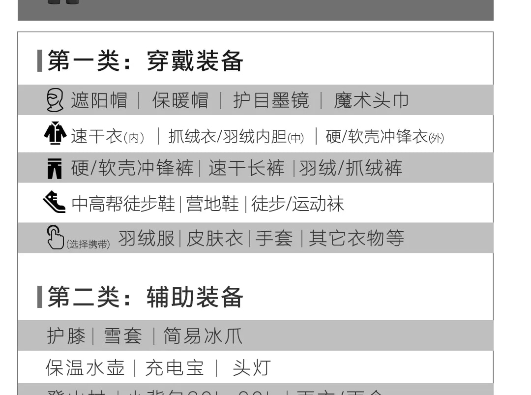 甘南扎尕那徒步之旅7日之旅（重走洛克之路+輕裝徒步+特色託牛+甘南秘境+洮疊古道+涅甘達娃神山+星空營地）