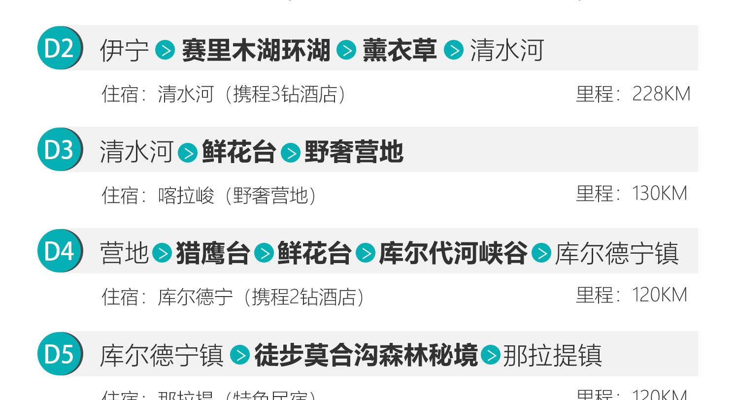 新疆伊犁七公里輕徙步8日（每天徙步約7公里+1晚野奢營地+賽里木湖邊科古爾琴山+喀拉峻大草原加薩幹+喀拉峻風景三級夷平面+唐布拉仙女湖）