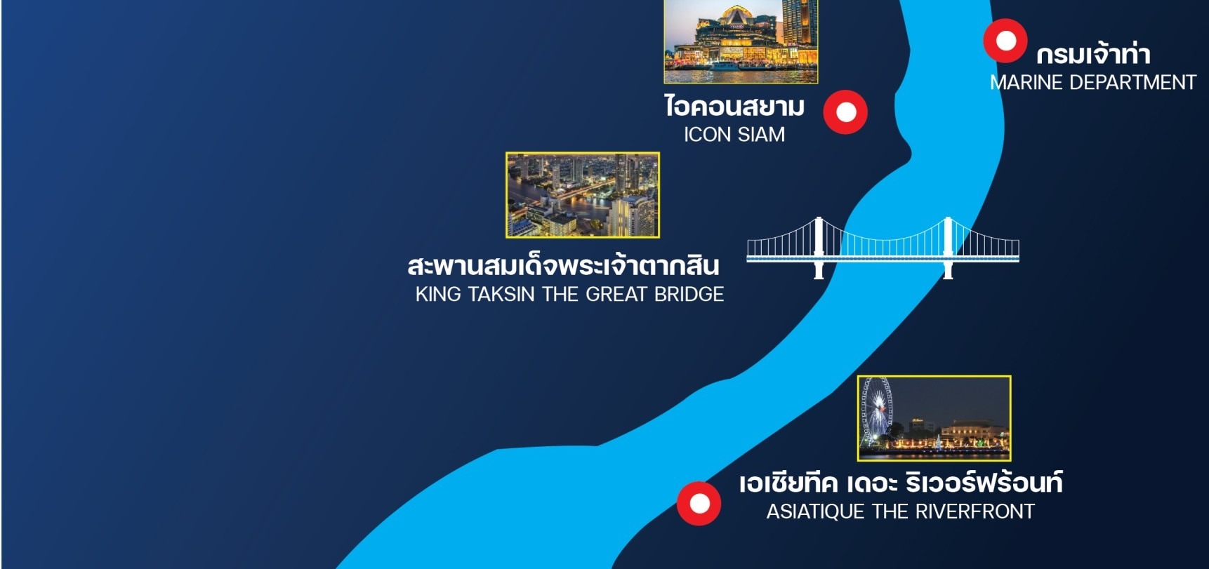 曼谷湄南河遊船之旅（清真）