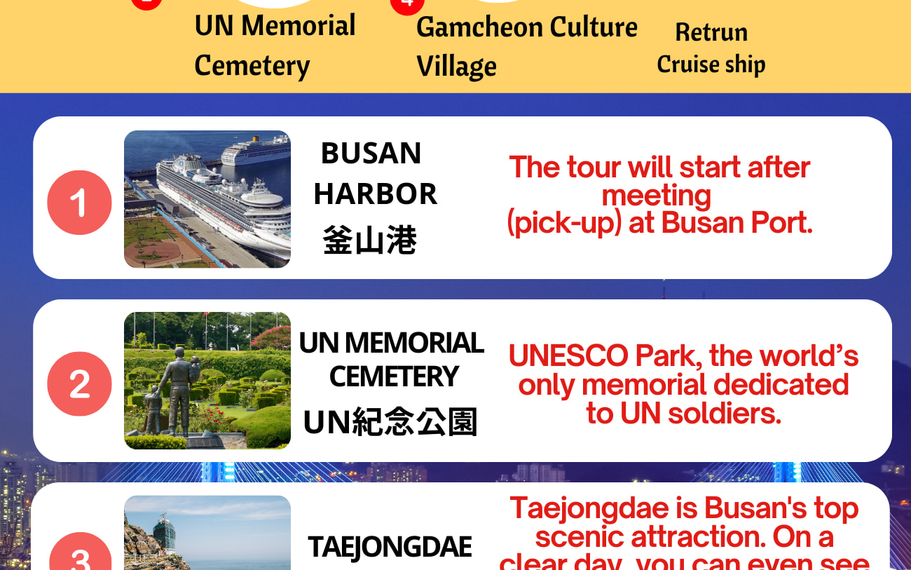 釜山 (Busan) 城市觀光遊