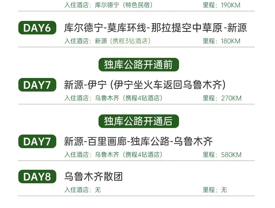 新疆童話伊犁8日（賽里木湖景區帳篷露營+伊昭公路+夏塔古道+瓊庫什臺騎馬+庫爾德寧+那拉提空中草原）