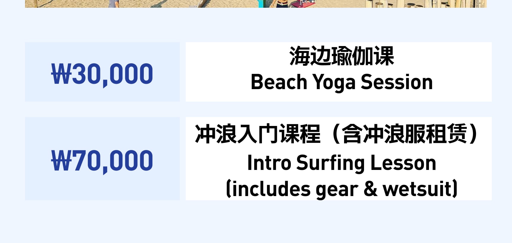 Explanation of activities