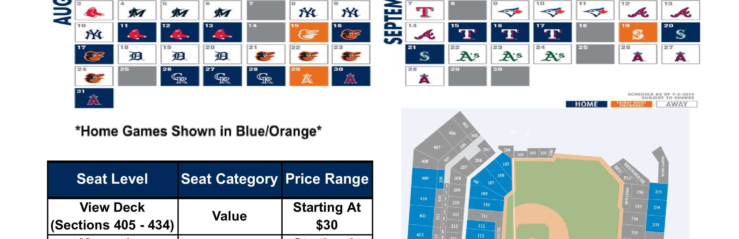 Please refer to the Houston Astros 2025 line-up above