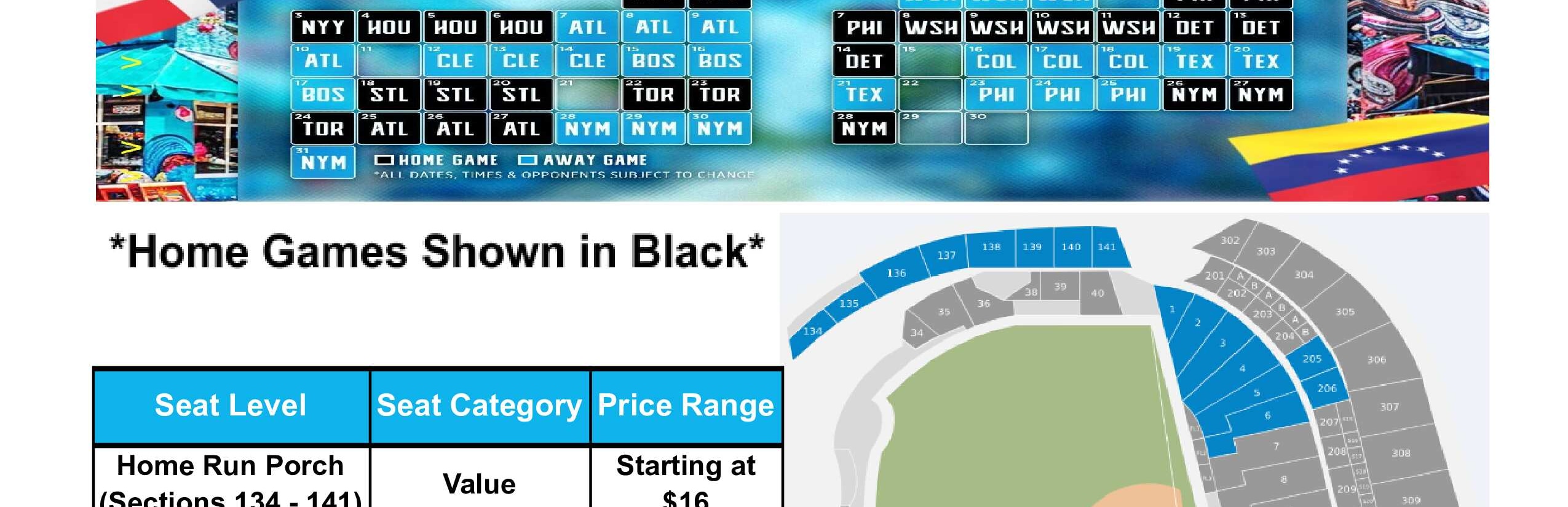 Please refer to the Miami Marlins 2025 line-up above