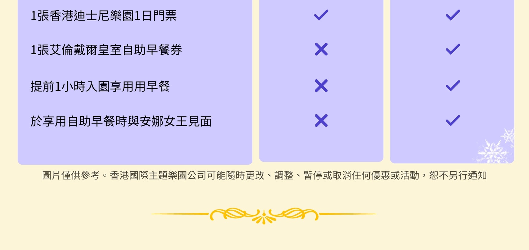 香港迪士尼樂園門票 Hong Kong Disneyland