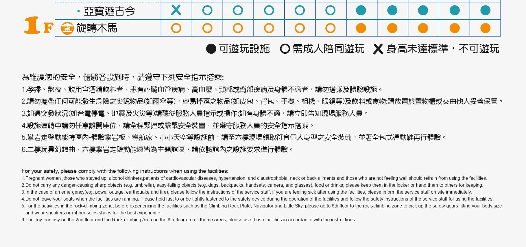 尚順育樂世界門票