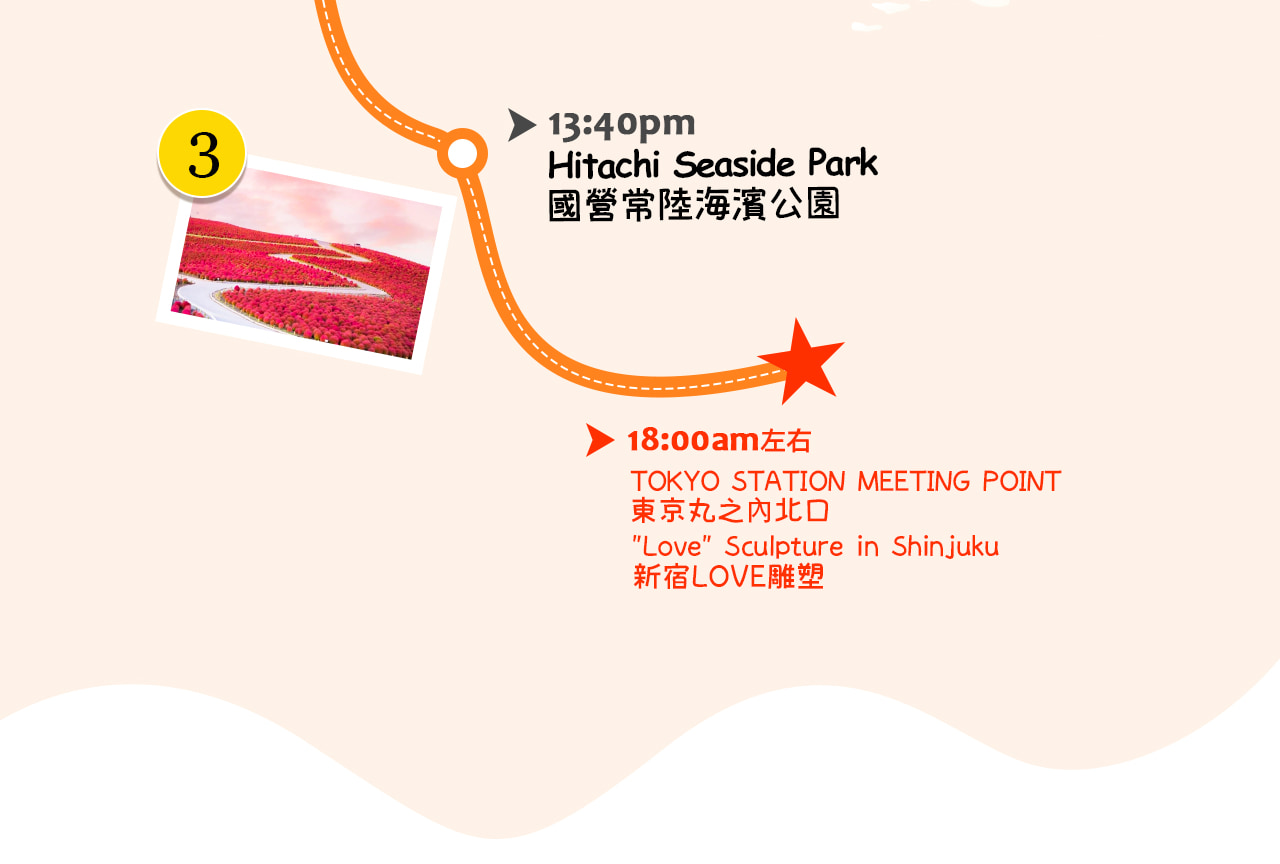 一圖看懂茨城浪漫海岸線之旅| 朝聖神磯鳥居的壯麗日出、品味那珂湊市場的鮮美海味、徜徉常陸海濱公園的夢幻花海,一天盡覽大海與季節花色交織的絕美風景。 一圖看懂茨城浪漫海岸線之旅| 朝聖神磯鳥居的壯麗日出、品味那珂湊市場的鮮美海味、徜徉常陸海濱公園的夢幻花海,一天盡覽大海與季節花色交織的絕美風景。