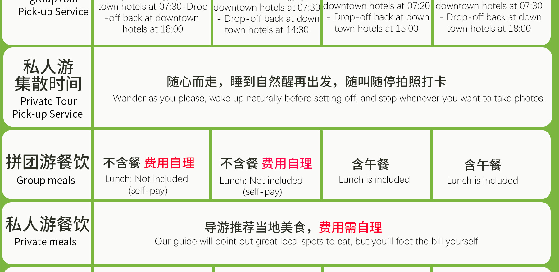 【團型選擇建議】本指南詳細比較各團型的接載時間安排、餐飲、小交通費用及景點覆蓋,助您根據人數、預算和旅行偏好,輕鬆選出最適合的出行方案。無論您喜歡便捷省心的大團體驗、靈活自在的小團服務,還是專業英文導遊的深度講解,都能為您量身打造完美行程。 【團型選擇建議】本指南詳細比較各團型的接載時間安排、餐飲、小交通費用及景點覆蓋,助您根據人數、預算和旅行偏好,輕鬆選出最適合的出行方案。無論您喜歡便捷省心的大團體驗、靈活自在的小團服務,還是專業英文導遊的深度講解,都能為您量身打造完美行程。