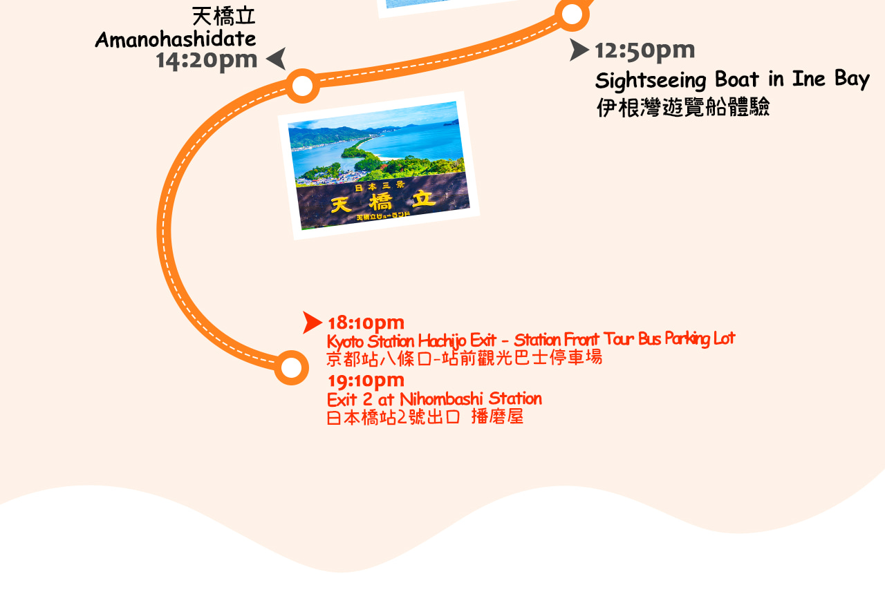 A picture shows this journey from Izushi Old Town to Kinosaki Onsen, then to Ine Funaya and Amanohashidate, taking you on an in-depth tour of the most beautiful scenery in Kansai.