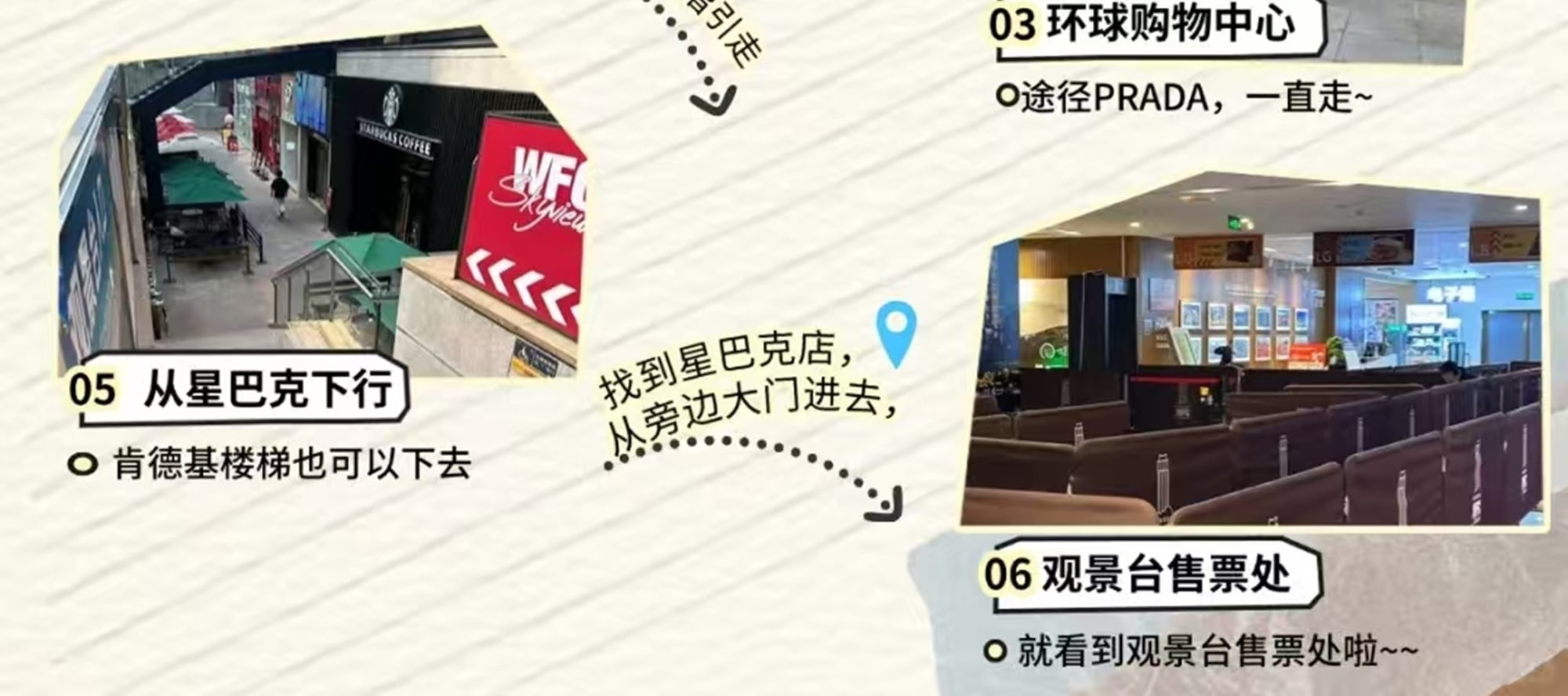 WFC觀景臺:找到藍色大樓(先乘坐電梯至70樓,再轉乘電梯上73樓)
朝夕酒廊:找到藍色大樓後,一樓大堂找服務人員報朝夕酒廊,會有人引領上69樓
雲霧Show·Shishabar:找到藍色大樓後,進入大樓,坐電梯到70樓 WFC觀景臺:找到藍色大樓(先乘坐電梯至70樓,再轉乘電梯上73樓)
朝夕酒廊:找到藍色大樓後,一樓大堂找服務人員報朝夕酒廊,會有人引領上69樓
雲霧Show·Shishabar:找到藍色大樓後,進入大樓,坐電梯到70樓