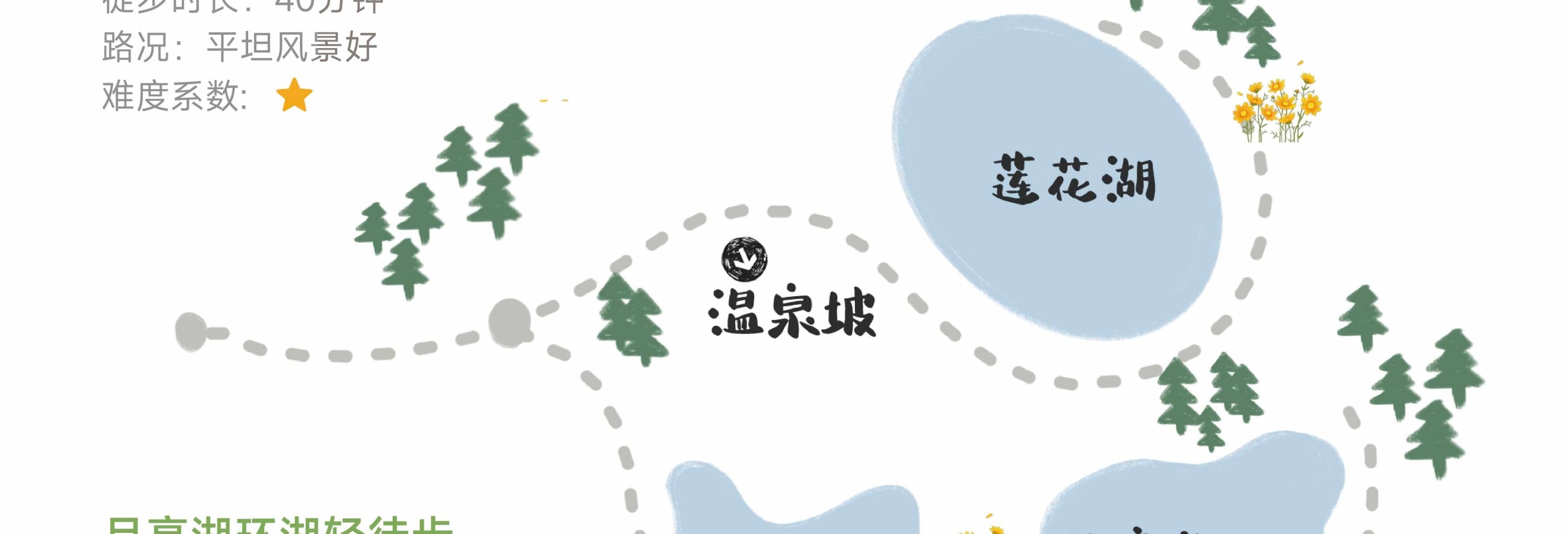 川西閒與野·秘境旅行家7日遊（月亮湖&湖畔野宴下午茶+提弄秘境守候貢嘎雪山+環湖輕徒步+丹巴中路藏寨+木雅大寺+格底拉姆+甲根壩）
