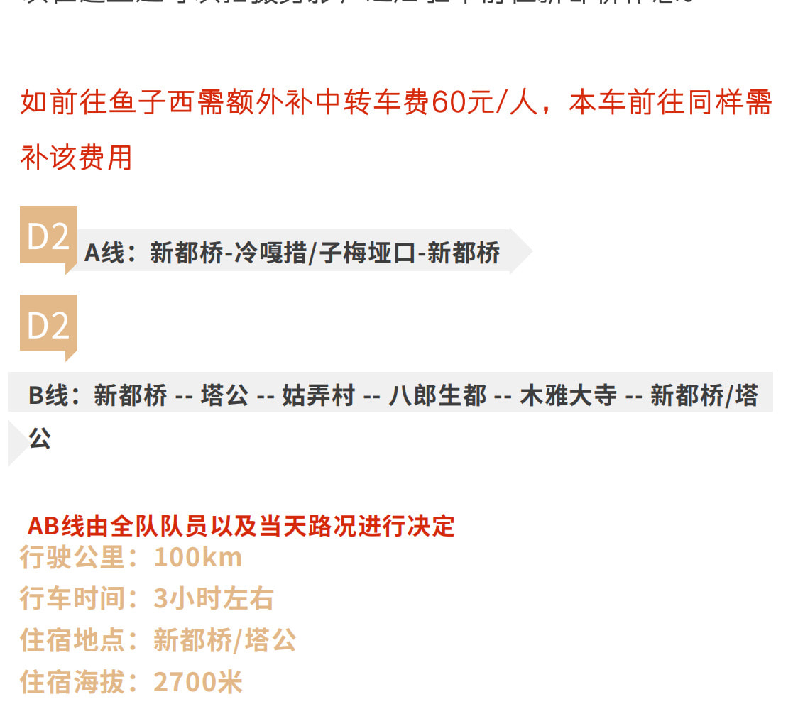 漫遊川西小環線4天3晚（2-8人-四姑娘山+紅海子+魚子西/格底拉姆天空之城+墨石公園+犛牛谷/頂果山）