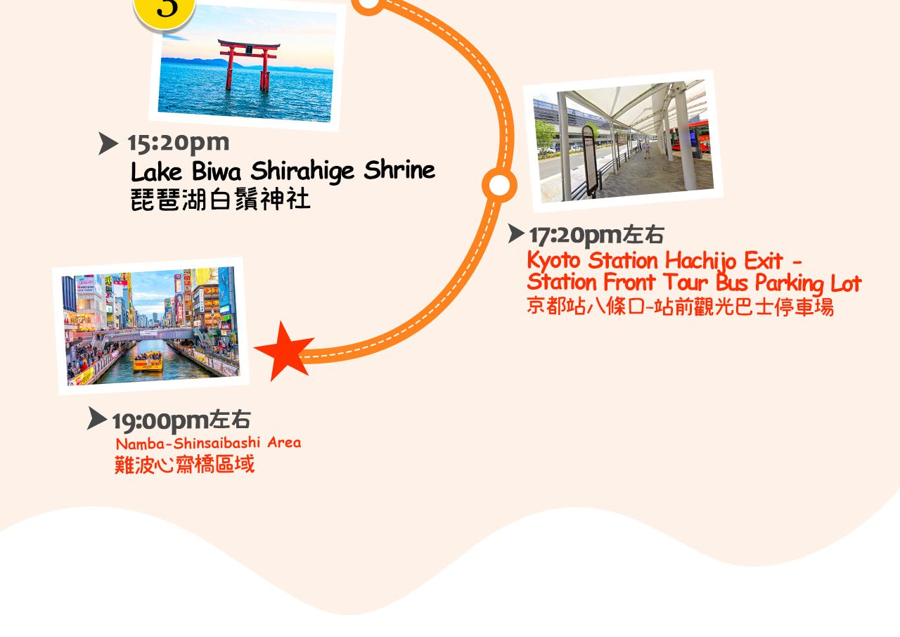一圖看懂|京都一日藝術人文線:串聯三大特色地標,沉浸式解鎖多元之美 一圖看懂|京都一日藝術人文線:串聯三大特色地標,沉浸式解鎖多元之美