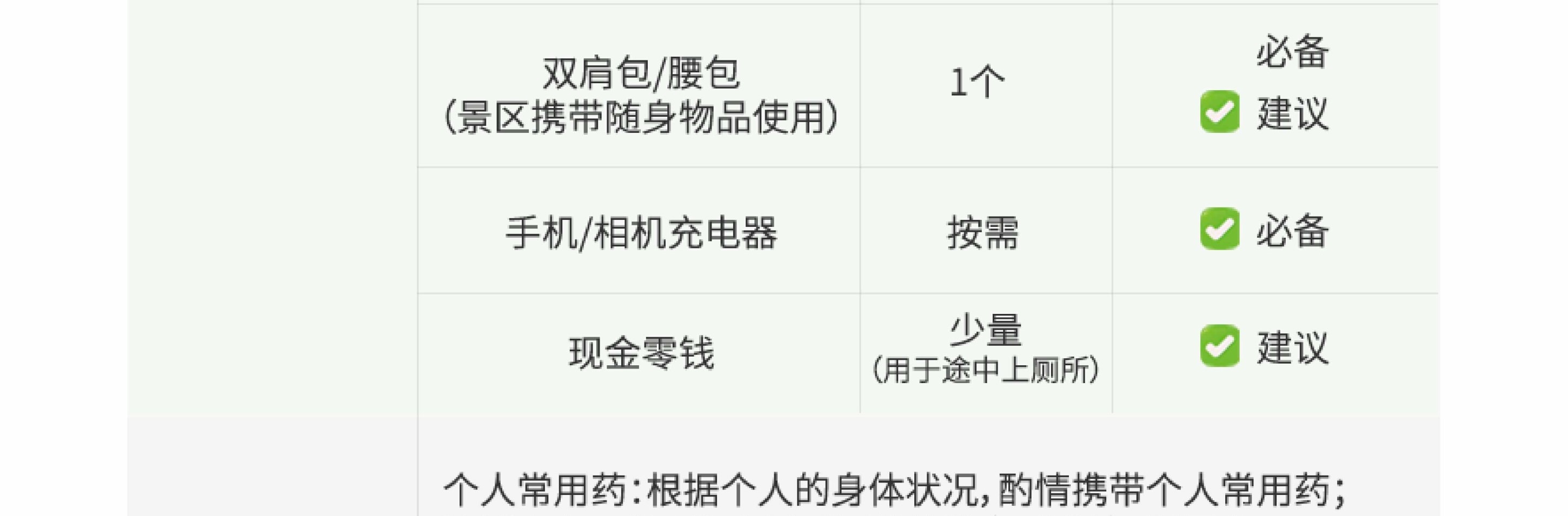 川西閒與野·秘境旅行家7日遊（月亮湖&湖畔野宴下午茶+提弄秘境守候貢嘎雪山+環湖輕徒步+丹巴中路藏寨+木雅大寺+格底拉姆+甲根壩）