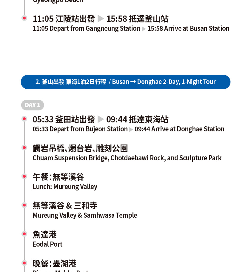從釜山出發，東海線江陵 & 東海一日遊