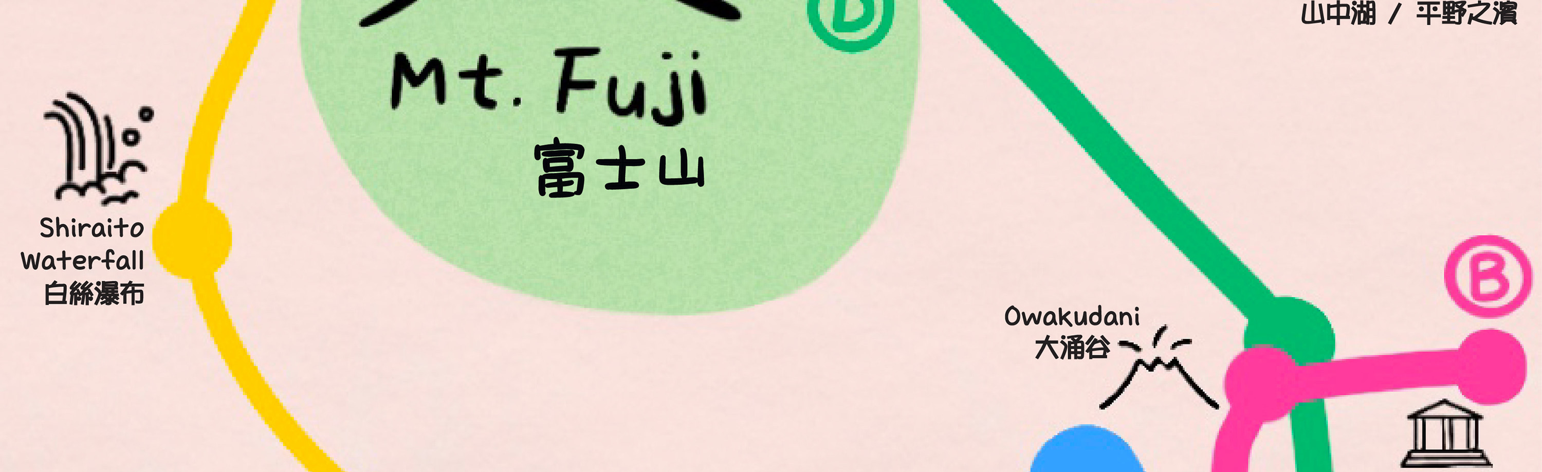富士山 & 箱根: 富士山五合目/河口湖/大石公園/忍野八海/大涌谷/大淵笹場/雕刻之森美術館/箱根纜車/海賊船 (中/英/韓語導遊)