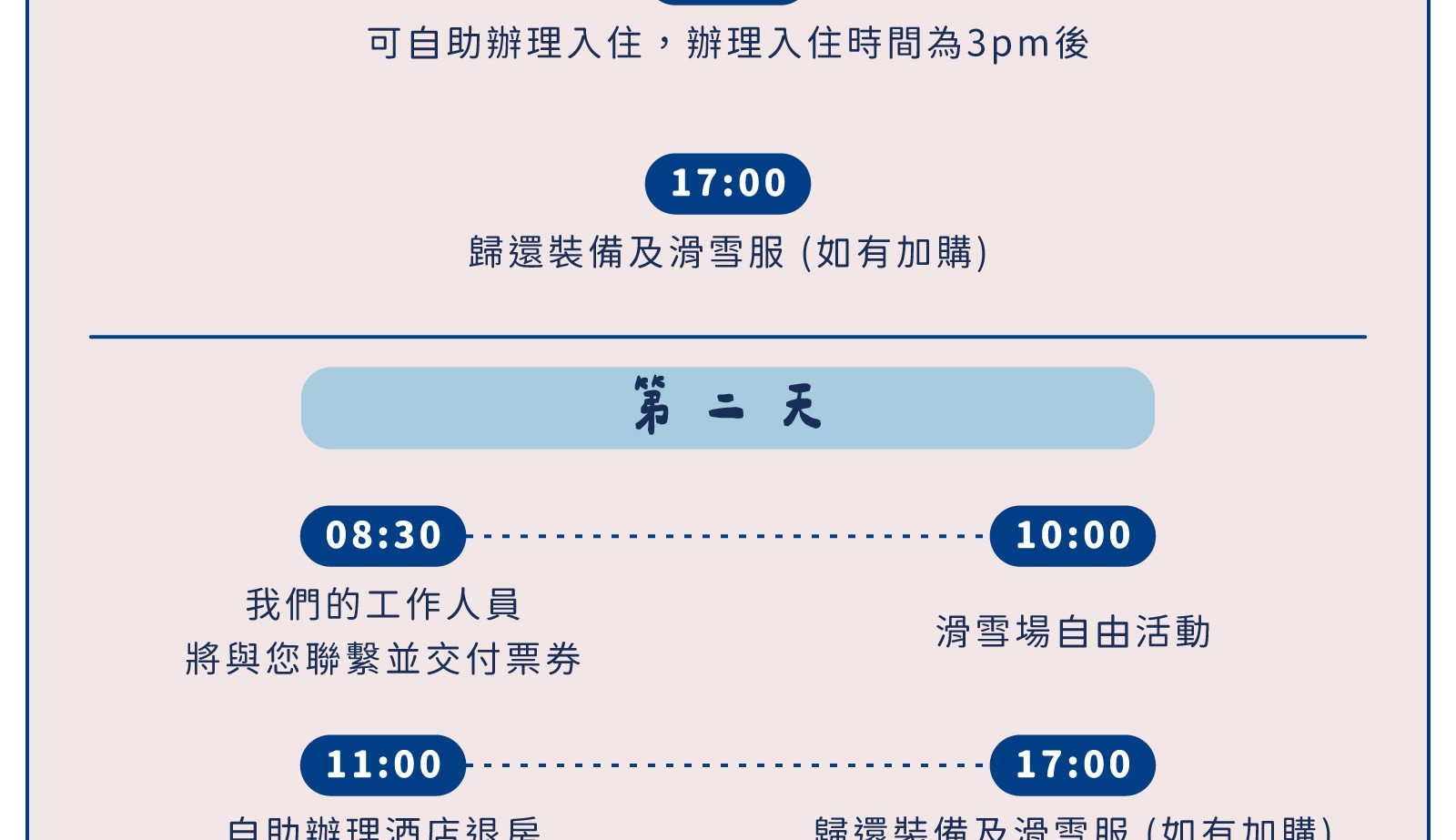 行程路線 行程路線