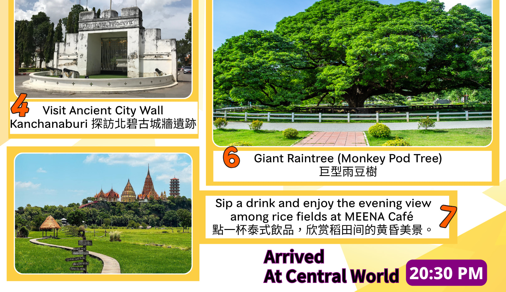 方案：網紅路線拼團遊