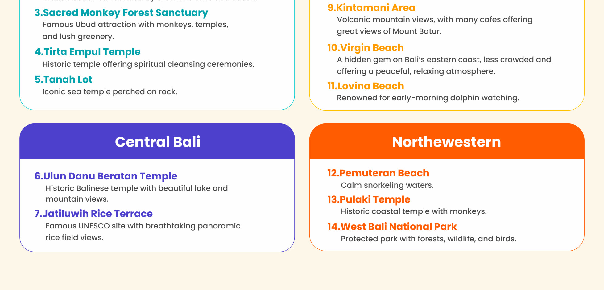 請參考加價費用地圖,以了解免費服務區以外的額外費用 請參考加價費用地圖,以了解免費服務區以外的額外費用