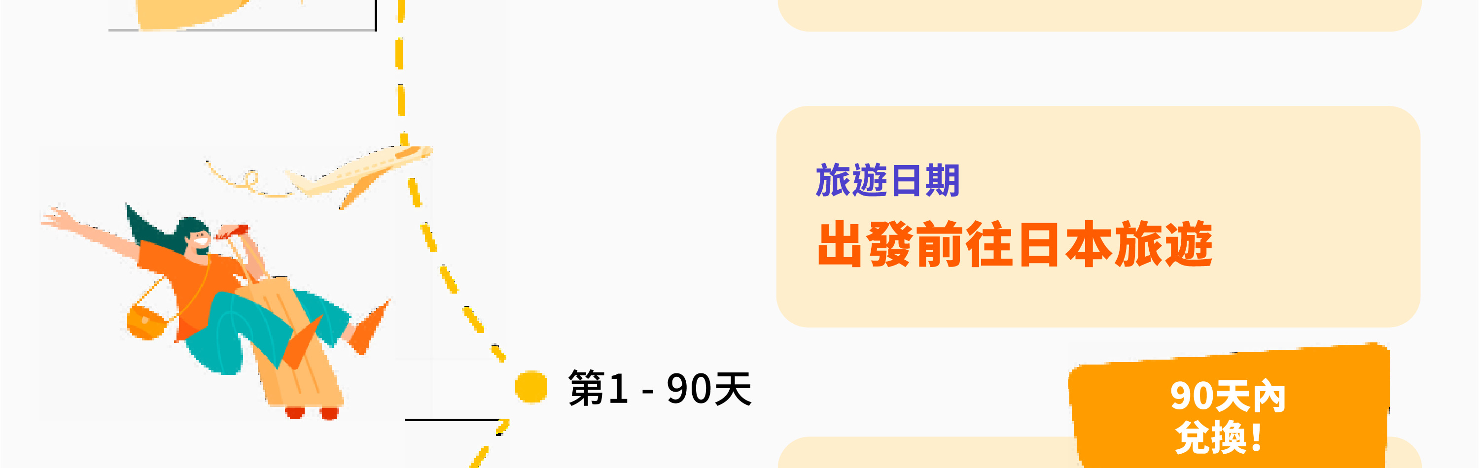 JR Pass 關西廣島地區鐵路周遊券