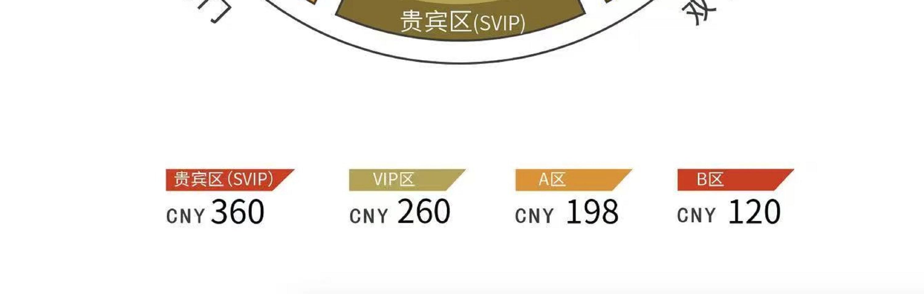 《新傣秀》演出座位圖