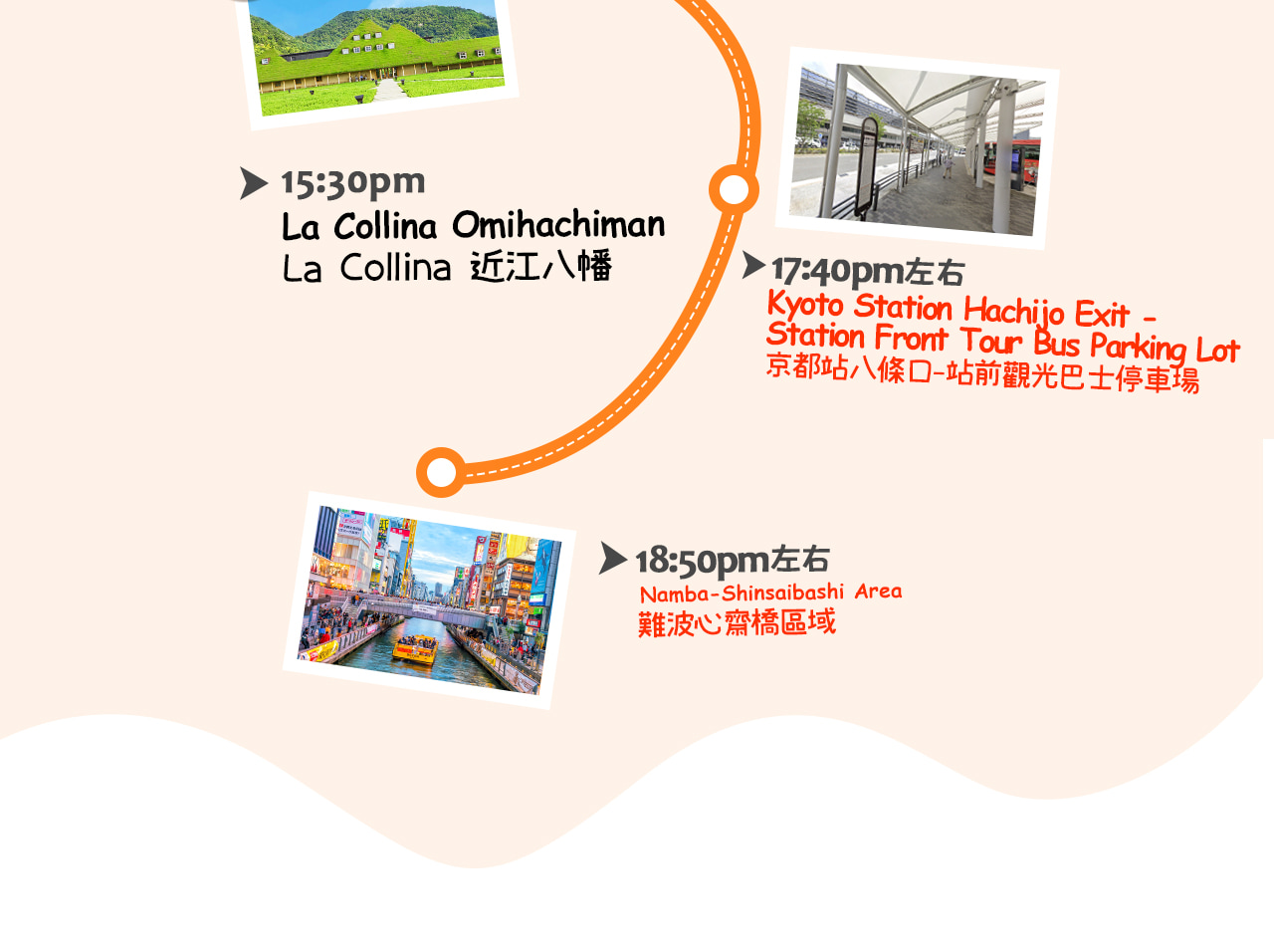 一圖看懂 湖畔鳥居、纜車美景、禪意古寺與網紅甜點村的悠然之旅。