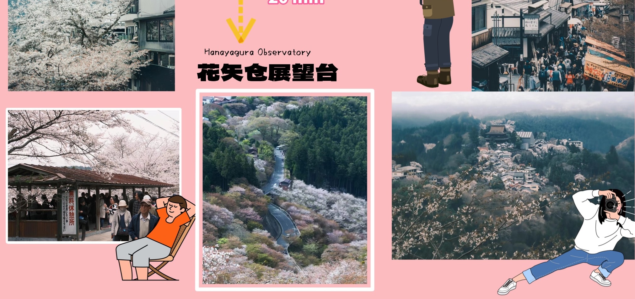 行程路線推薦