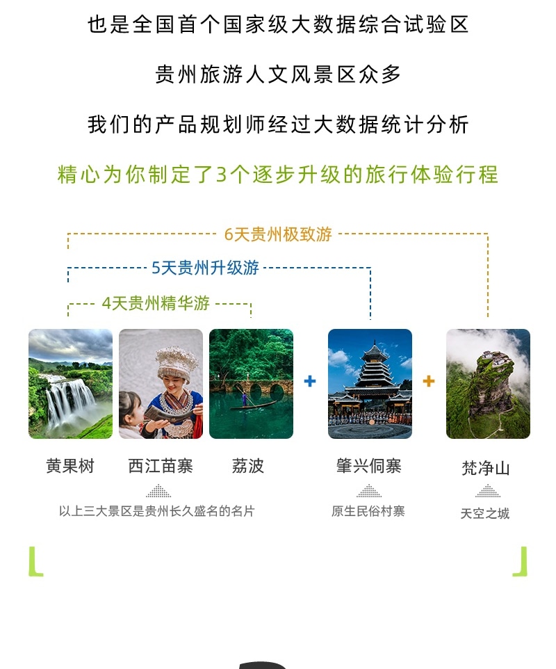貴州貴陽往返 西江千戶苗寨+荔波小七孔3日遊