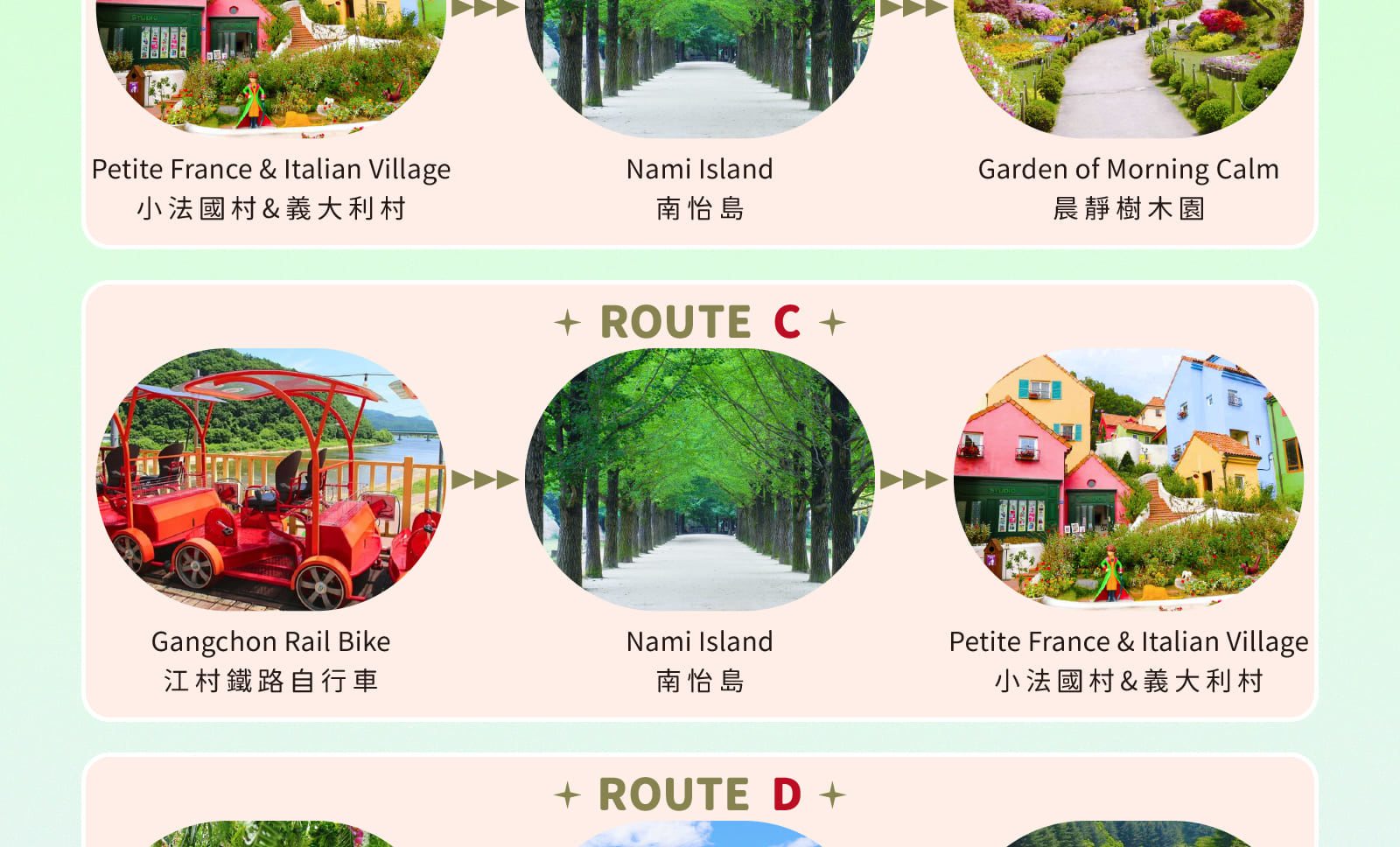 羊駝牧場 / 南怡島 / 江村鐵路自行車 / 晨靜樹木園 / 樂高樂園 /  秋海棠鳥園