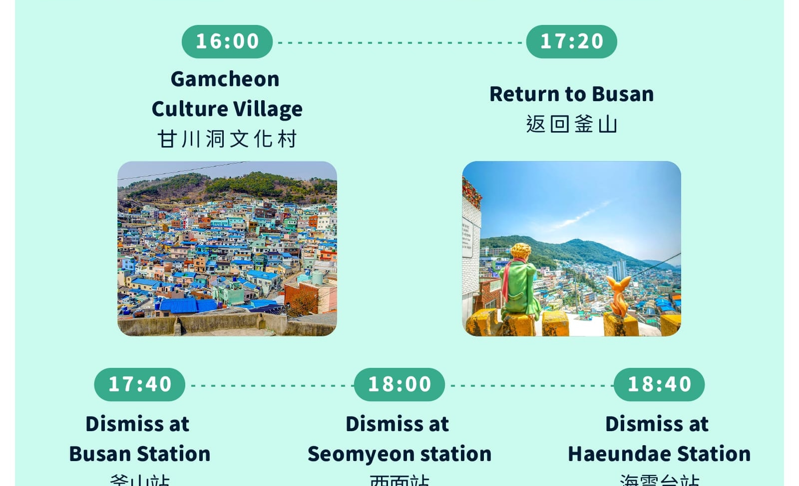 Busan City One day tour : Haeundae Sky Capsule, Beach Train, Skywalk