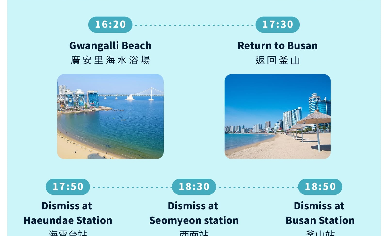 Busan City One day tour : Haeundae Sky Capsule, Beach Train, Skywalk