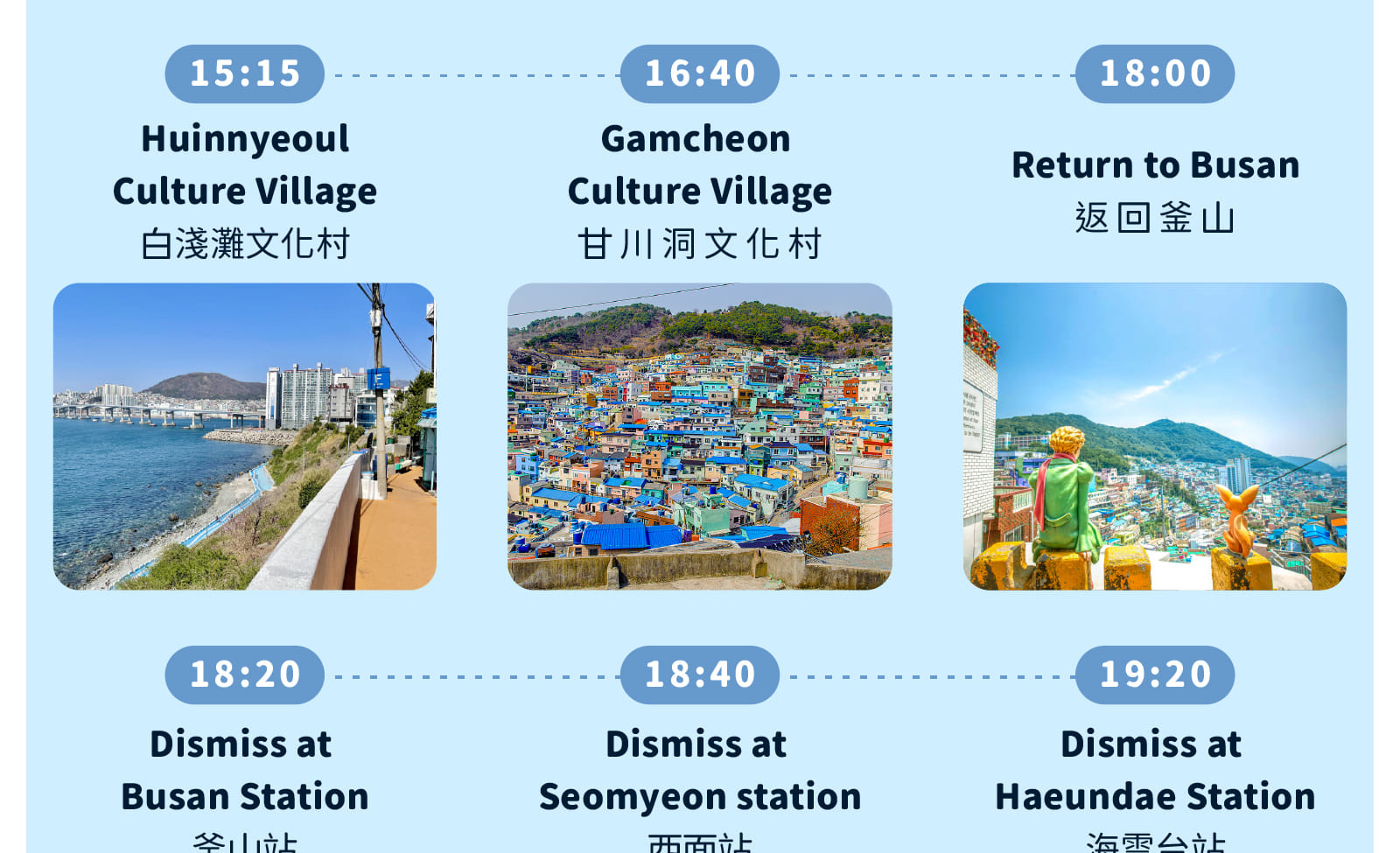 Busan City One day tour : Haeundae Sky Capsule, Beach Train, Skywalk