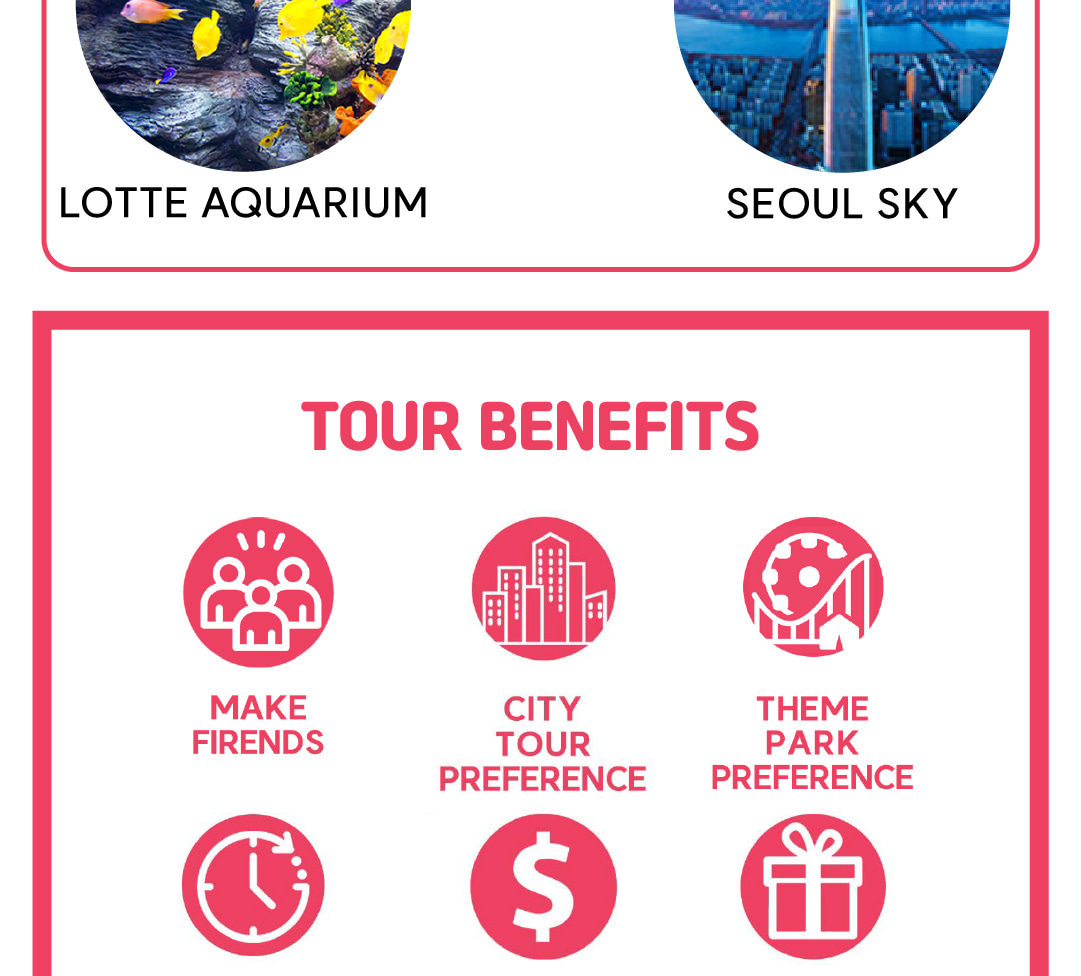 愛寶樂園 & 首爾樂天世界探險 & 城市熱門景點多天遊