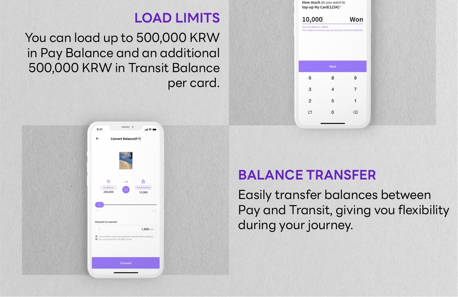Customizable Pre-paid Travel Card - NAMANE CARD