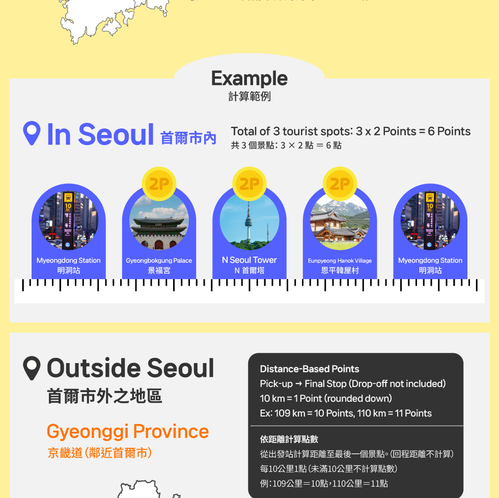 首爾私人訂製汽車之旅