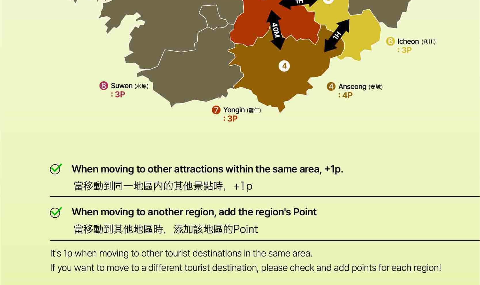 首爾私人訂製汽車之旅