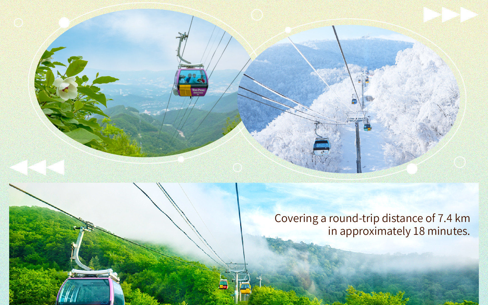 大關嶺天空牧場/山地過山車/發旺山纜車