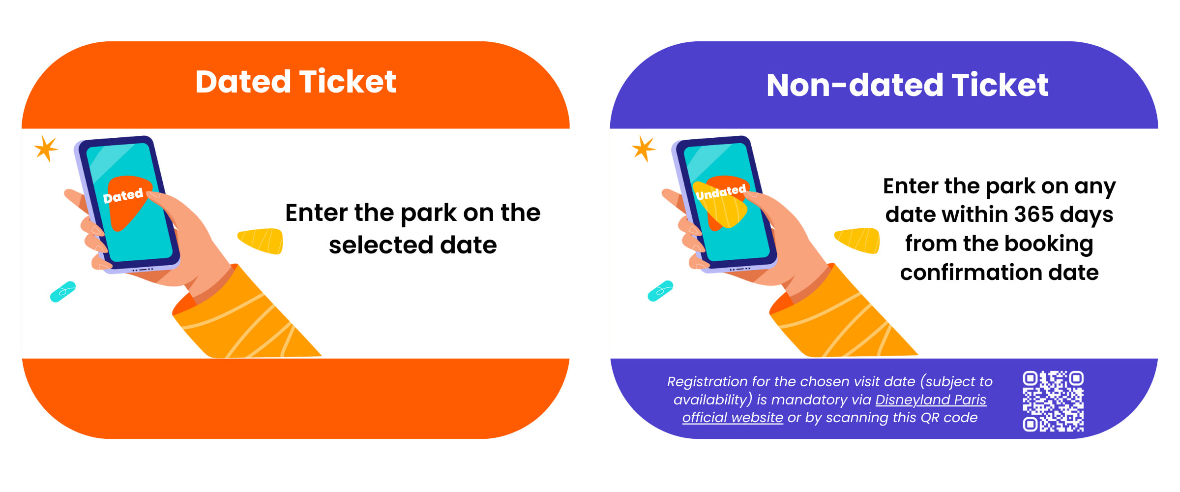 Park Overview｜Ticket Types