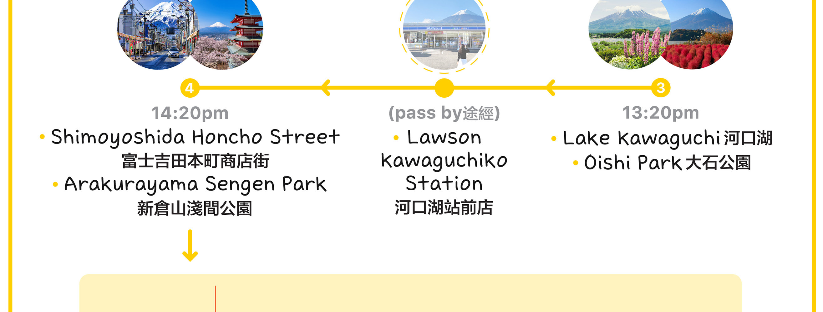 富士山 & 箱根: 大淵笹場/ 忍野八海/ 雕刻之森美術館/ 大石公園/ 大涌谷/ 箱根纜車/ 海賊船 （中/英/韓語導遊）