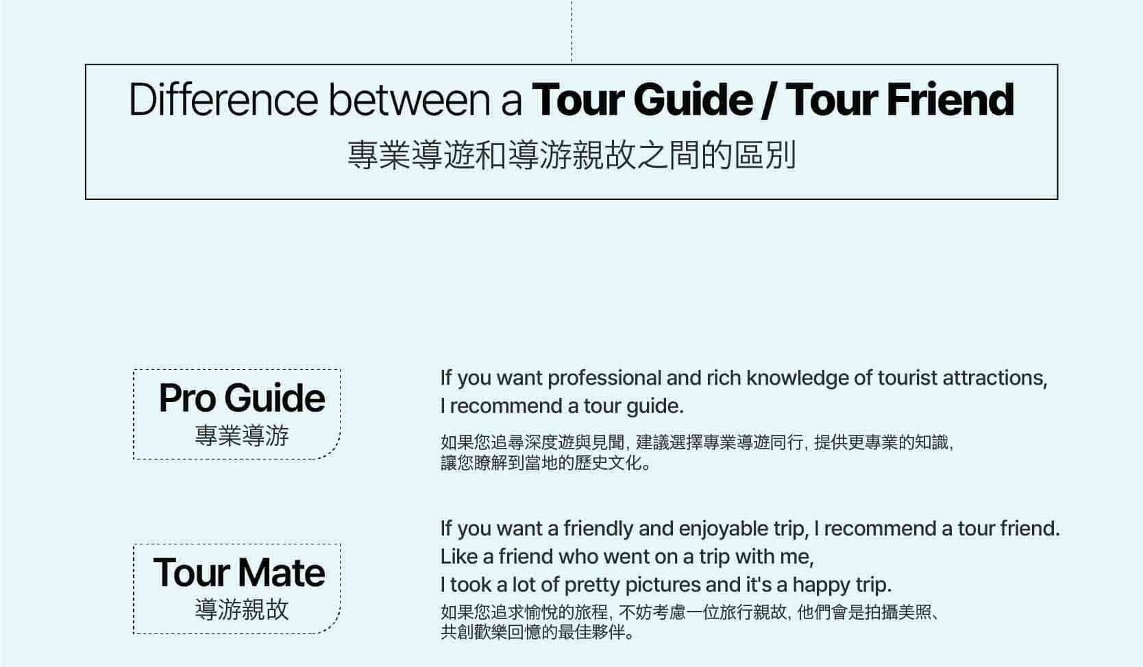 首爾私人訂製汽車之旅