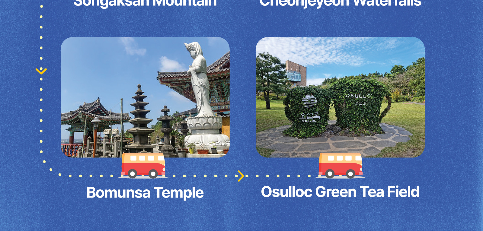 濟州島熱門景點一日遊