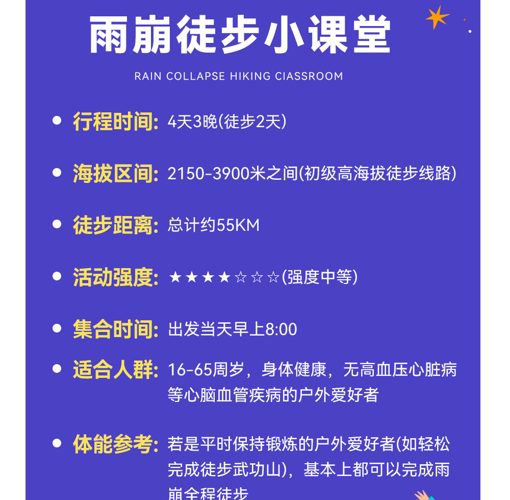 雲南經典雨崩徒步4天（贈送D0麗江集合日住宿+專業服務領隊+優選雨崩住宿）