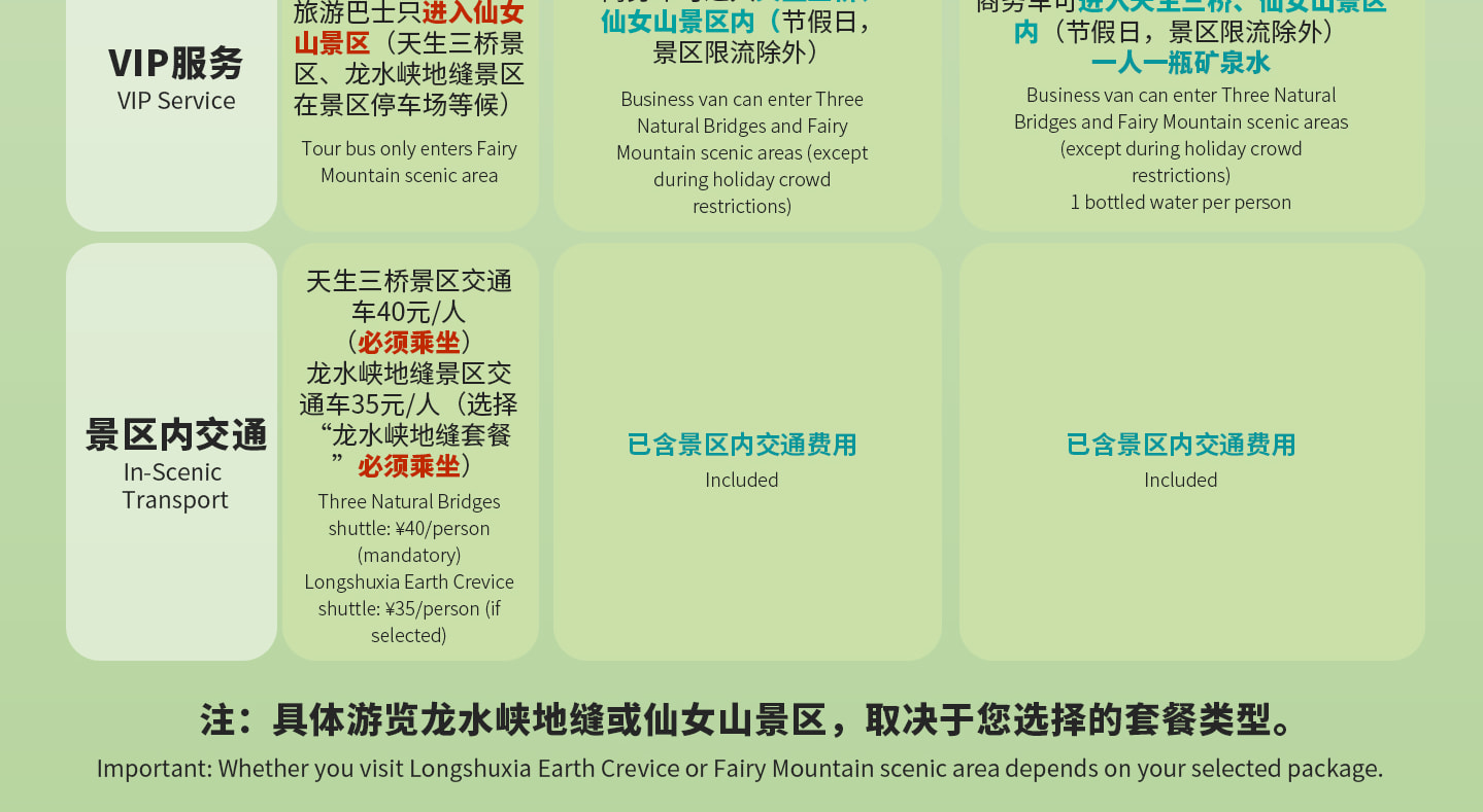 【團型選擇建議】本指南詳細比較各團型的接載安排、餐飲標準、用車服務及景點覆蓋，助您根據人數、預算和旅行偏好，輕鬆選出最適合的出行方案。無論您喜歡便捷省心的大團體驗、靈活自在的小團服務，還是專業英文導遊的深度講解，都能為您量身打造完美行程。