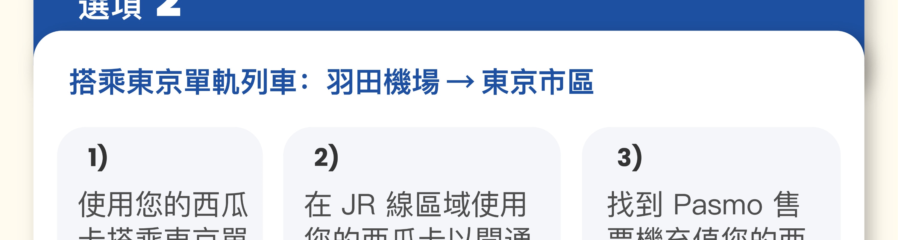 使用JR Pass 1日券開始使用Welcome Suica卡