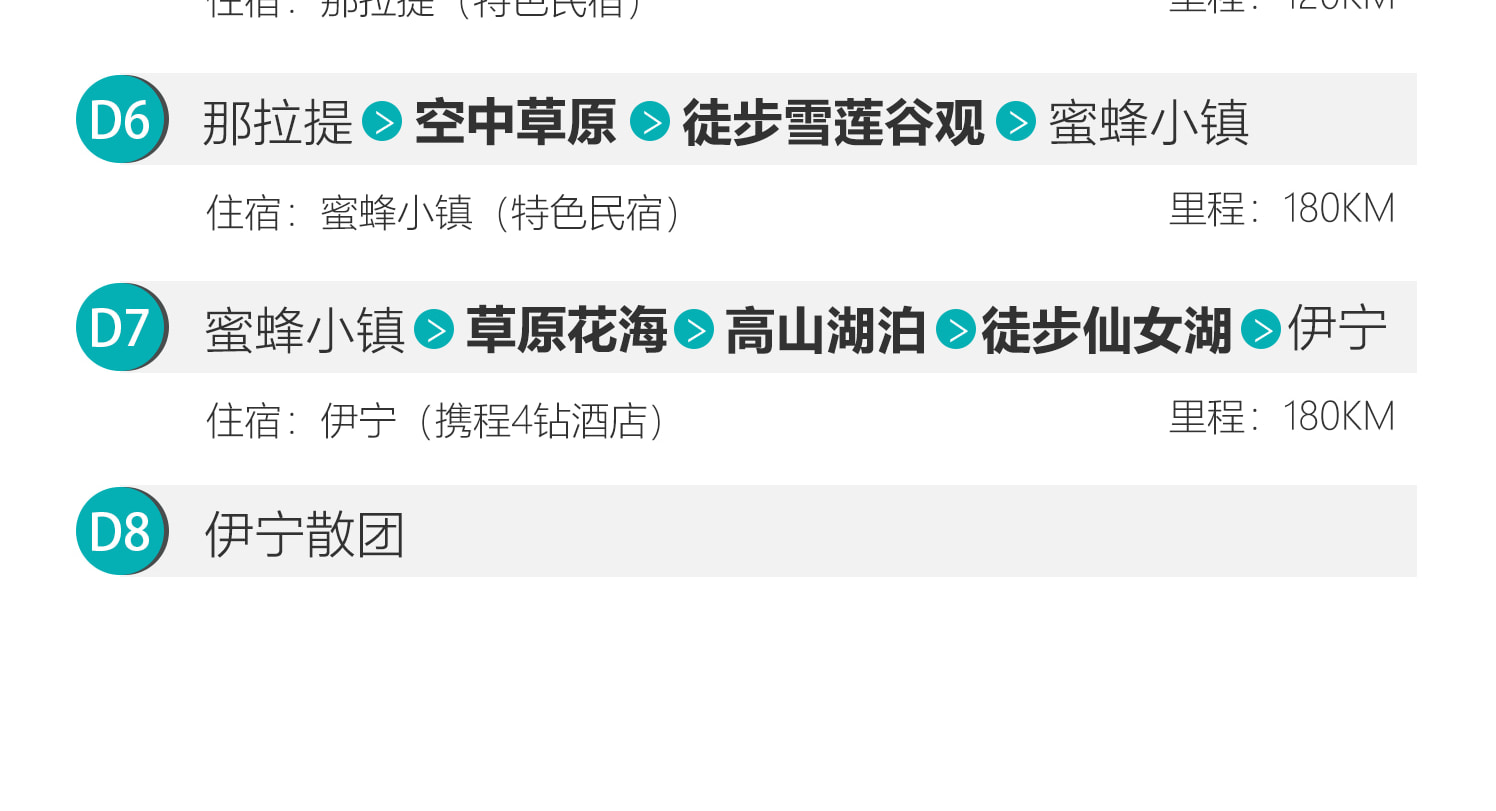 新疆伊犁七公里輕徙步8日（每天徙步約7公里+1晚野奢營地+賽里木湖邊科古爾琴山+喀拉峻大草原加薩幹+喀拉峻風景三級夷平面+唐布拉仙女湖）