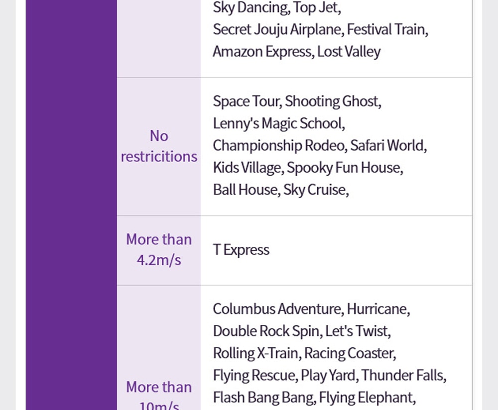 Everland Day Tour: Priority Entry (Till 31/5) + Optional Meal Coupon