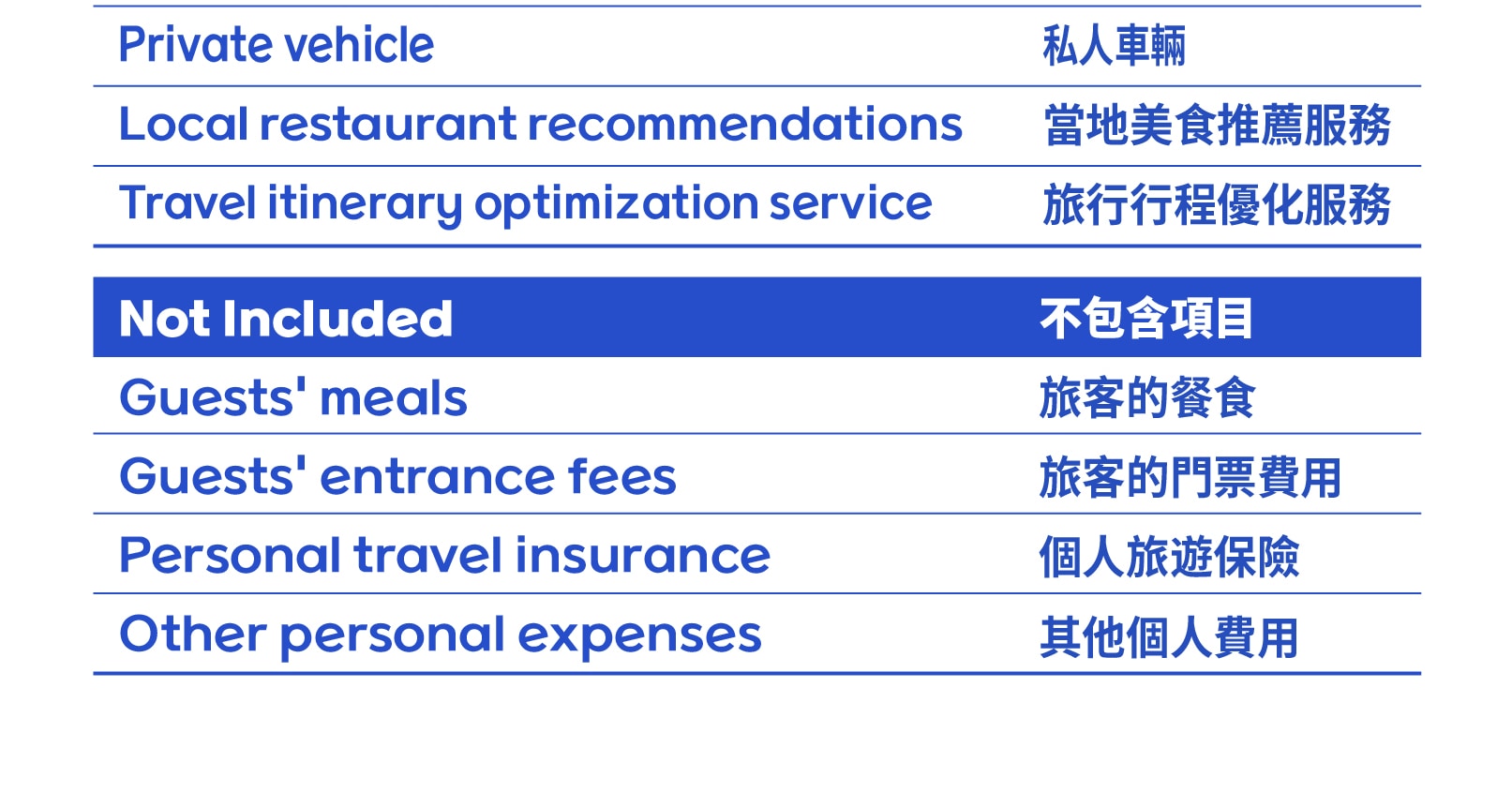 釜山出發：包車前往慶州主要景點