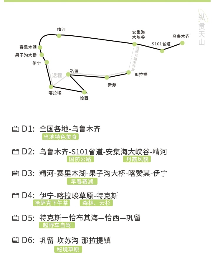 新疆伊犁縱貫天山五月版8日（全程旅拍攝影+全程坦克300出行+賽里木湖+安集海大峽谷+喀拉峻+恰西+那拉提+喀贊其+S101國防公路)
