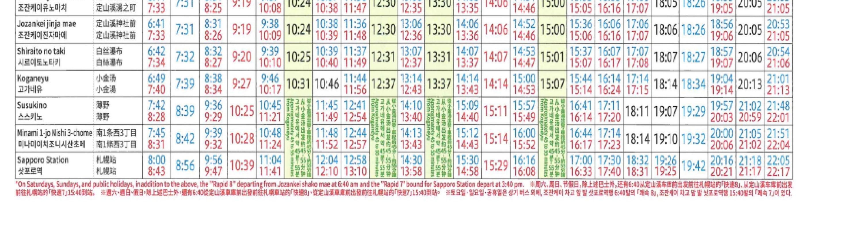 北海道｜定山渓豊平川SUP立槳衝浪體驗