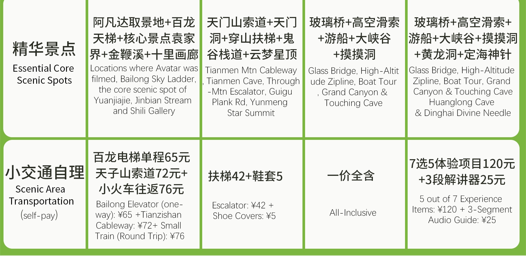 【團型選擇建議】本指南詳細比較各團型的接載時間安排、餐飲、小交通費用及景點覆蓋,助您根據人數、預算和旅行偏好,輕鬆選出最適合的出行方案。無論您喜歡便捷省心的大團體驗、靈活自在的小團服務,還是專業英文導遊的深度講解,都能為您量身打造完美行程。 【團型選擇建議】本指南詳細比較各團型的接載時間安排、餐飲、小交通費用及景點覆蓋,助您根據人數、預算和旅行偏好,輕鬆選出最適合的出行方案。無論您喜歡便捷省心的大團體驗、靈活自在的小團服務,還是專業英文導遊的深度講解,都能為您量身打造完美行程。